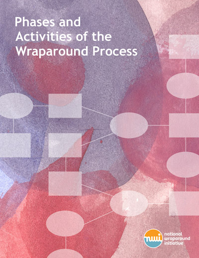 Phases and Activities of the Wraparound Process